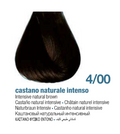 Tintura ProColor | Naturales Intensos [Semilla de Lino] - Bbcos