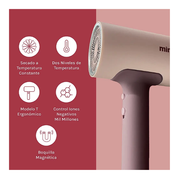 Secador De Pelo IONIC - Mint