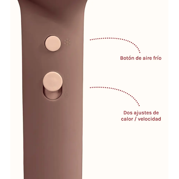Secador De Pelo IONIC - Mint